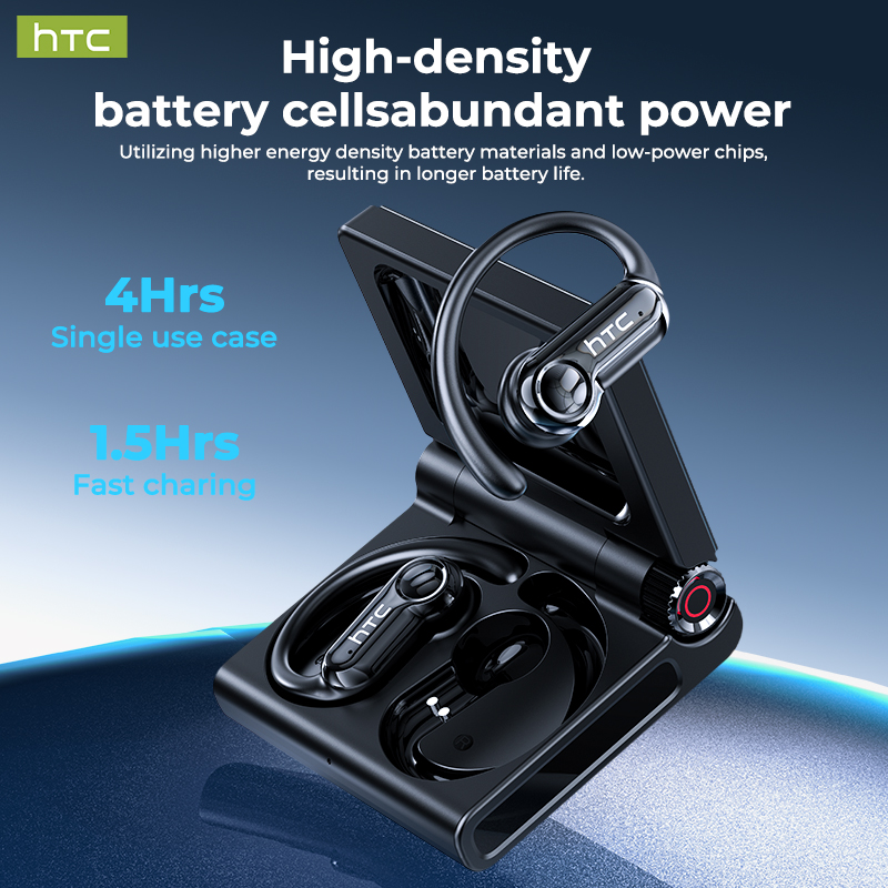 HTC NE80 Full HD LCD Display W - Open Ear Air Conduction Headphones ulasan dan harga