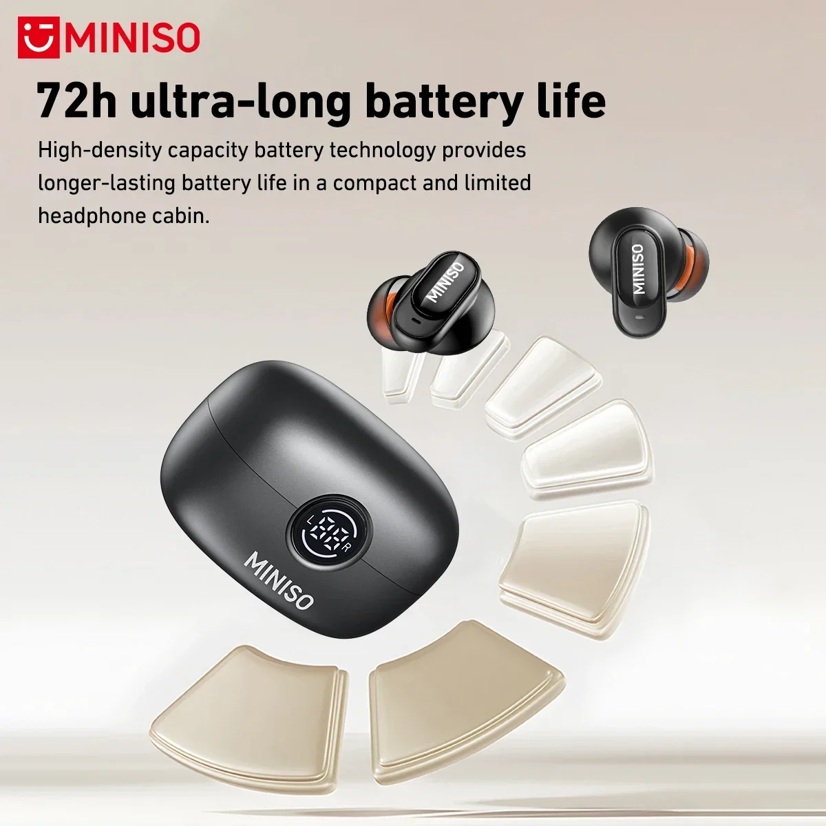 MINISO MS105 Bluetooth Earphon - Type C Wired Earphones With Mic ulasan dan harga