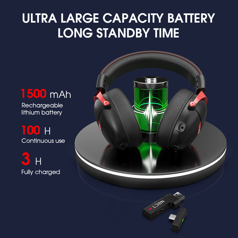 LDON F04 Gaming Wireless Headp - Anc Wireless Over Ear Headphones ulasan dan harga