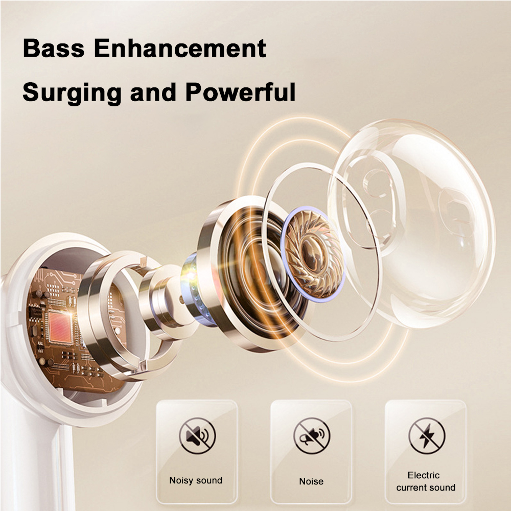 Type C Wired Headphones HiFi S - Type C Wired Earphones With Mic ulasan dan harga
