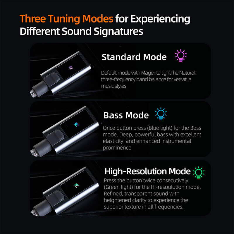 NEW KZ M2 Dual Microphone silv - Type C Wired Earphones With Mic ulasan dan harga